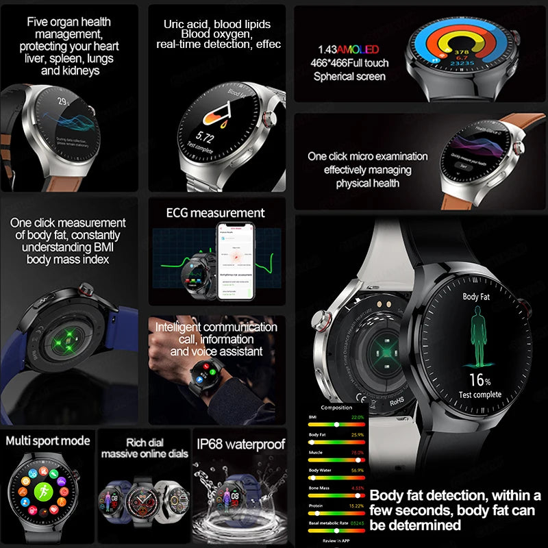 2025 New For Xiaomi Health Nursing Grade Smart Watch Men Blood Lipid Uric Acid Tracker ECG+PPG Clock Bluetooth Call Smartwatches